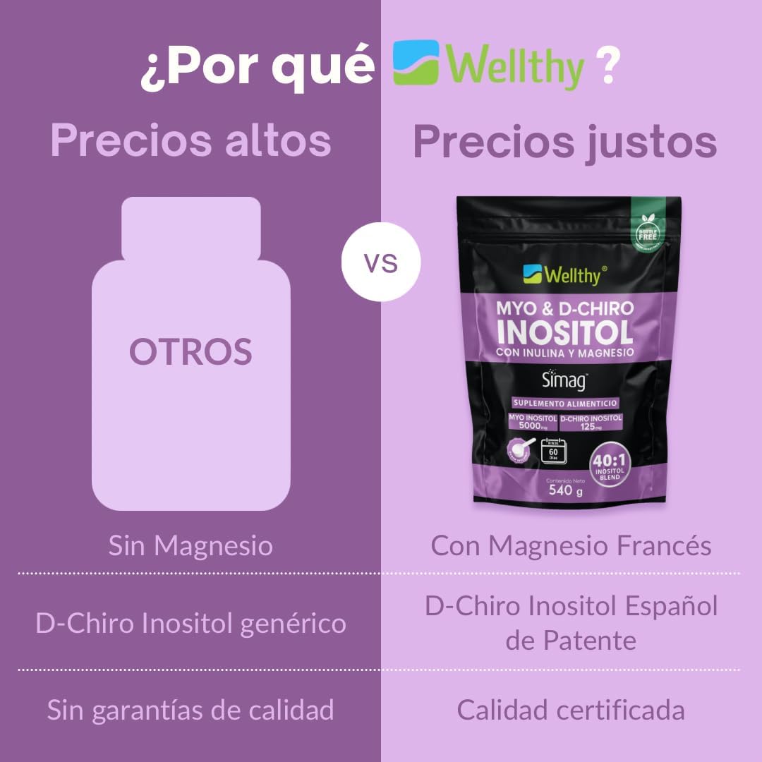 Myo & D-Chiro Inositol Polvo con Inulina y Magnesio Marino 540 gr - Image 8